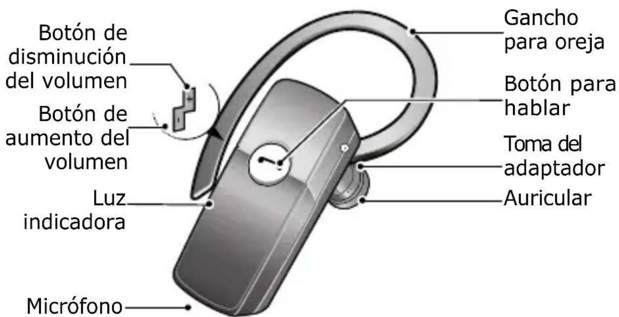 SAMSUNG WEP450 - Panorama general de los auriculares - 1