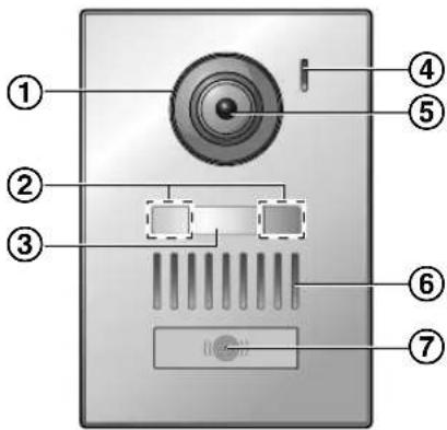 PANASONIC VLSVN511 - Portero electrónico - 1