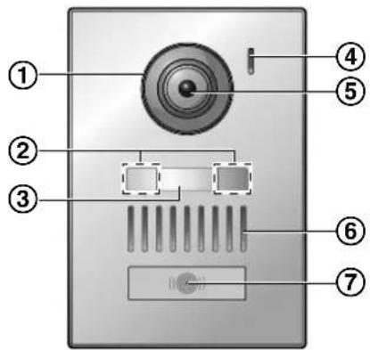 PANASONIC VLSVN511 - Interphone - 1
