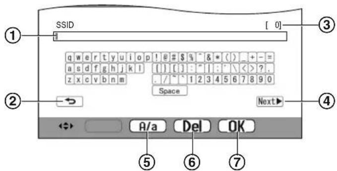 PANASONIC VLSVN511 - Tekstinvoerschemm (voorbeeld) - 1