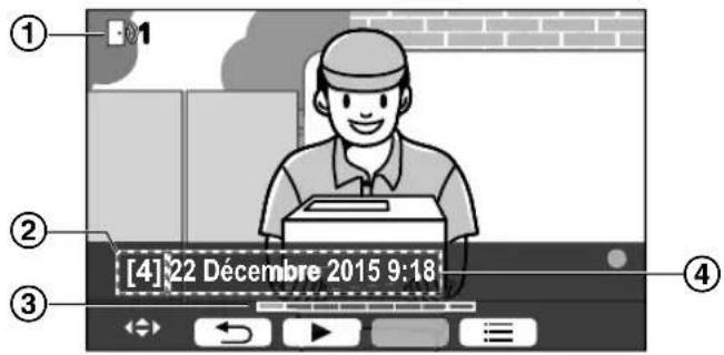 PANASONIC VLSVN511 - Ecran de lecture d'images - 1