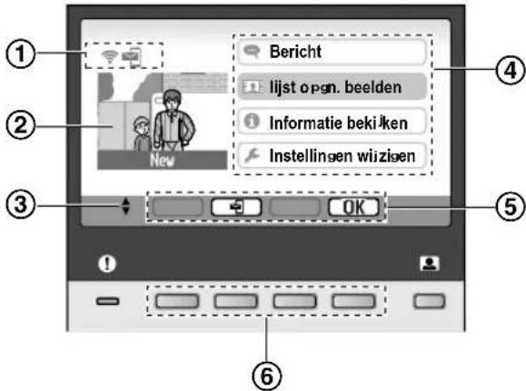PANASONIC VLSVN511 - Hoofdmenu - 1
