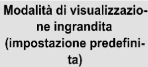 PANASONIC VLSVN511 - Impostazioni visualizzazione ingrandita/zoom e impostazioni posizione di zoom - 1