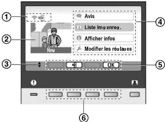 PANASONIC VLSVN511 - Menu supérieur - 1