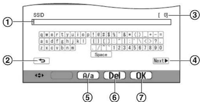 PANASONIC VLSVN511 - Écran de saisie du texte (exemple) - 1