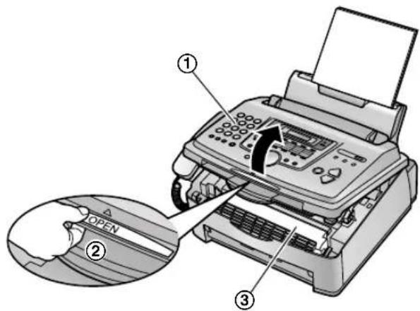 PANASONIC KXFL511BL - Aide - 1