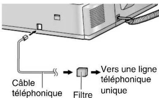 PANASONIC KXFL511BL - Remarque: - 1