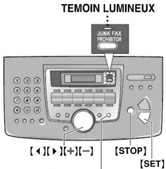 PANASONIC KXFL511BL - Activation de la réception sélective - 1