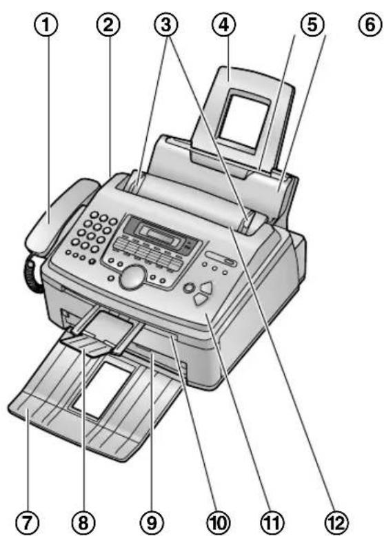 PANASONIC KXFL511BL - Présentation - 1