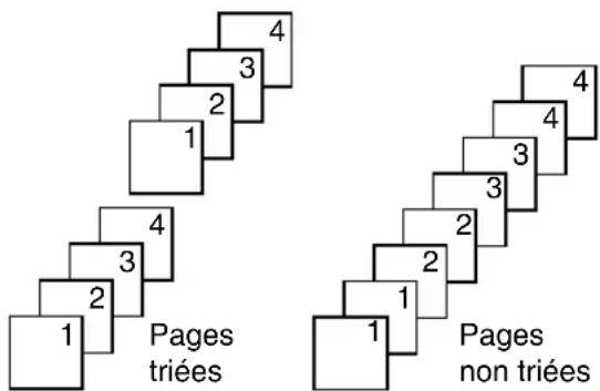 PANASONIC KXFL511BL - Appuyez sur [COPY START]. - 1