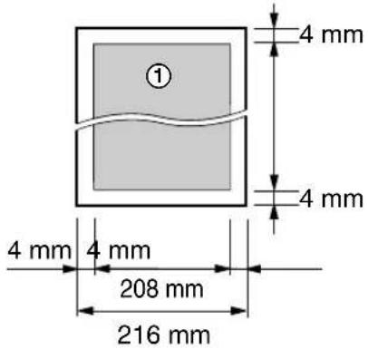 PANASONIC KXFL511BL - Surface réelle de balayage - 1