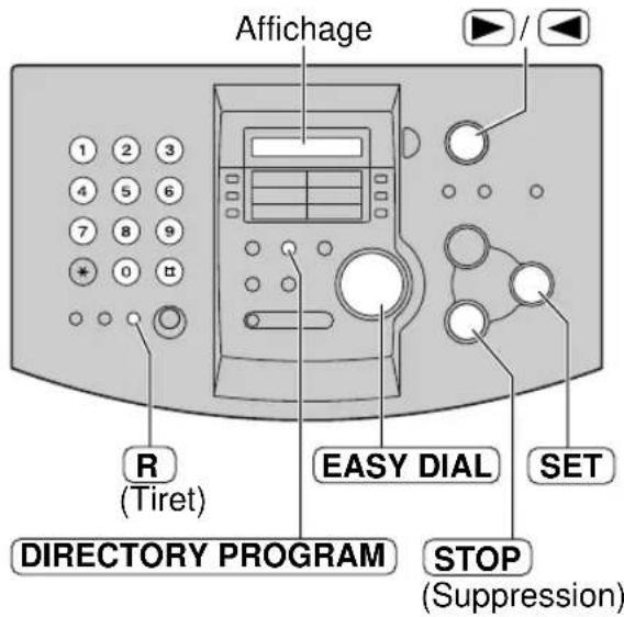 Affichage R (Tiret) EASY DIAL SET DIRECTORY PROGRAM STOP (Suppression)
