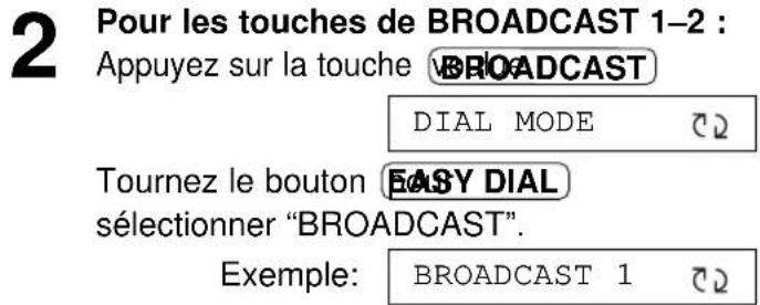 Pour les touches de BROADCAST 1-2 : Appuyez sur la touche BROADCAST DIAL MODE 2 Tournez le bouton EASY DIAL sélectionner "BROADCAST". Exemple: BROADCAST 1 2