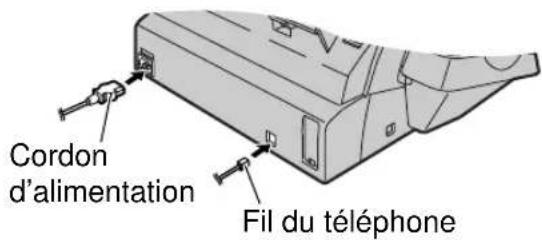 Cordon d'alimentation Fil du téléphone