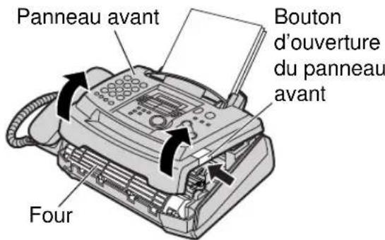Panneau avant Bouton d'ouverture du panneau avant Four