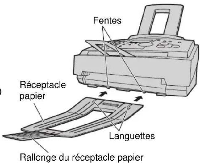 Fentes Réceptacle papier Languettes Rallonge du réceptacle papier