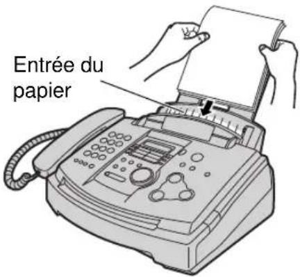 Entrée du papier