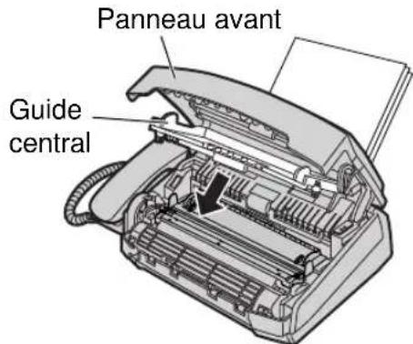 Panneau avant Guide central