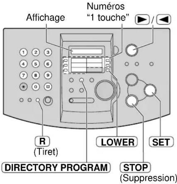 Affichage Numéros "1 touche" R (Tiret) DIRECTORY PROGRAM LOWER SET STOP (Suppression)