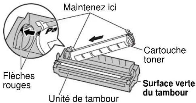 Maintenez ici Pa Flèches rouges Cartouche toner Surface verte du tambour Unité de tambour