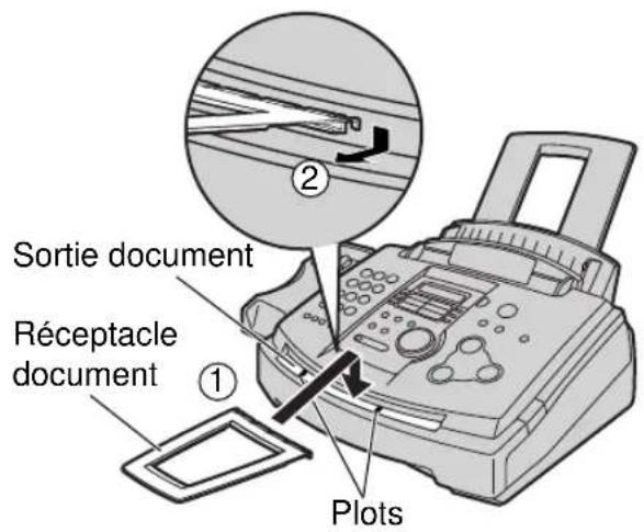 Sortie document Réceptacle document 1 2 Plots
