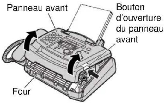 Panneau avant Bouton d'ouverture du panneau avant Four