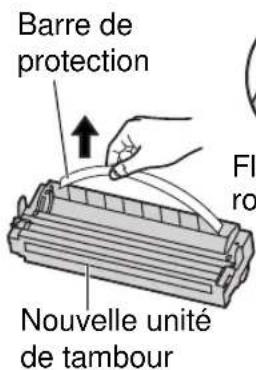 Barre de protection Nouvelle unité de tambour FI ro