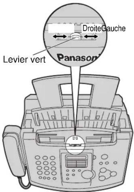 DroiteGauche Levier vert Panasonic