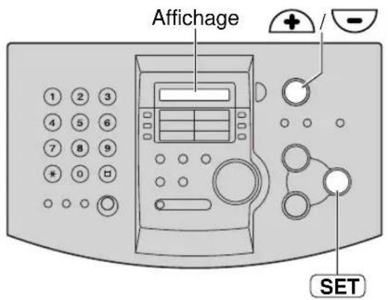 PANASONIC KXFL501BL - Volume du moniteur - 2