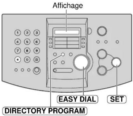 Affichage EASY DIAL SET DIRECTORY PROGRAM