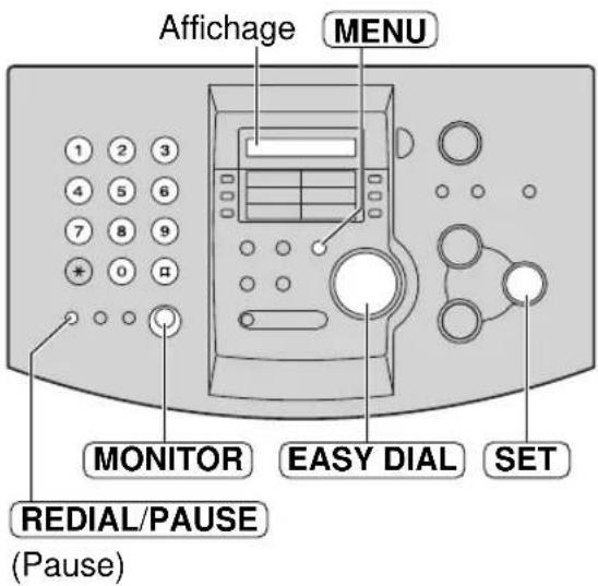 Affichage MENU MONITOR EASY DIAL SET REDIAL/PAUSE (Pause)
