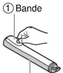 ① Bande