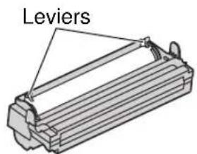 Leviers