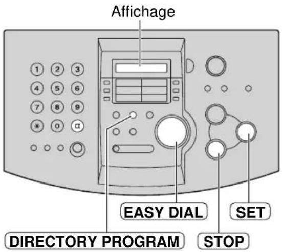 Affichage EASY DIAL SET DIRECTORY PROGRAM STOP