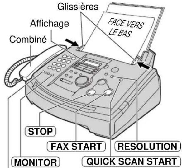 Glissières Face VERS LE BAS Affichage Combiné STOP FAX START RESOLUTION MONITOR QUICK SCAN START