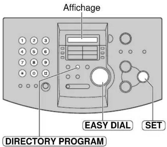 Affichage 1 2 3 4 5 6 7 8 9 * 0 EASY DIAL SET DIRECTORY PROGRAM