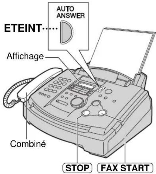 ETEINT.... AUTO ANSWER Affichage Combiné STOP FAX START