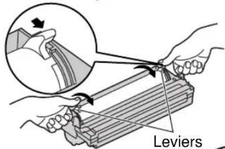 Leviers
