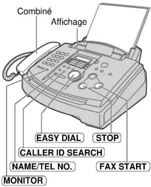 Combiné Affichage EASY DIAL STOP CALLER ID SEARCH NAME/TEL NO. FAX START MONITOR