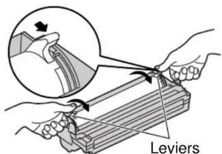 Leviers