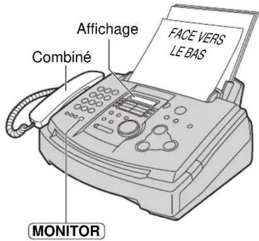 Affichage Combiné FACE VERS LE BAS MONITOR