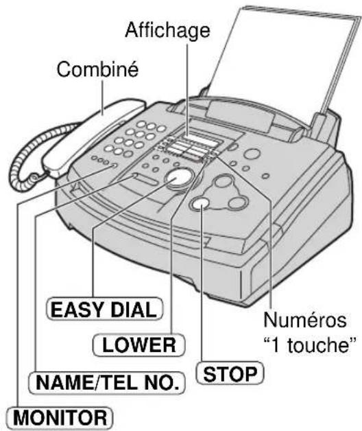 Affichage Combiné EASY DIAL LOWER NAME/TEL NO. MONITOR STOP Numéros "1 touche"