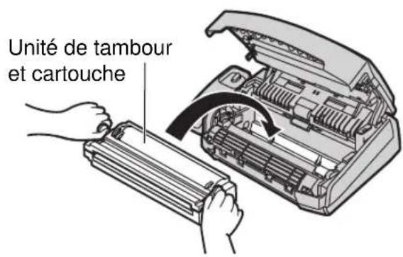 Unité de tambour et cartouche