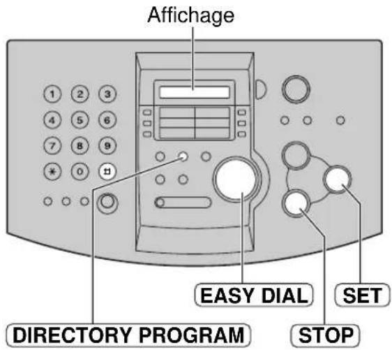 Affichage 1 2 3 4 5 6 7 8 9 * 0 □ EASY DIAL SET DIRECTORY PROGRAM STOP