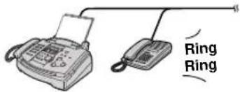 Ring Ring
