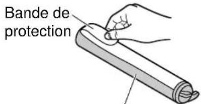 Bande de protection