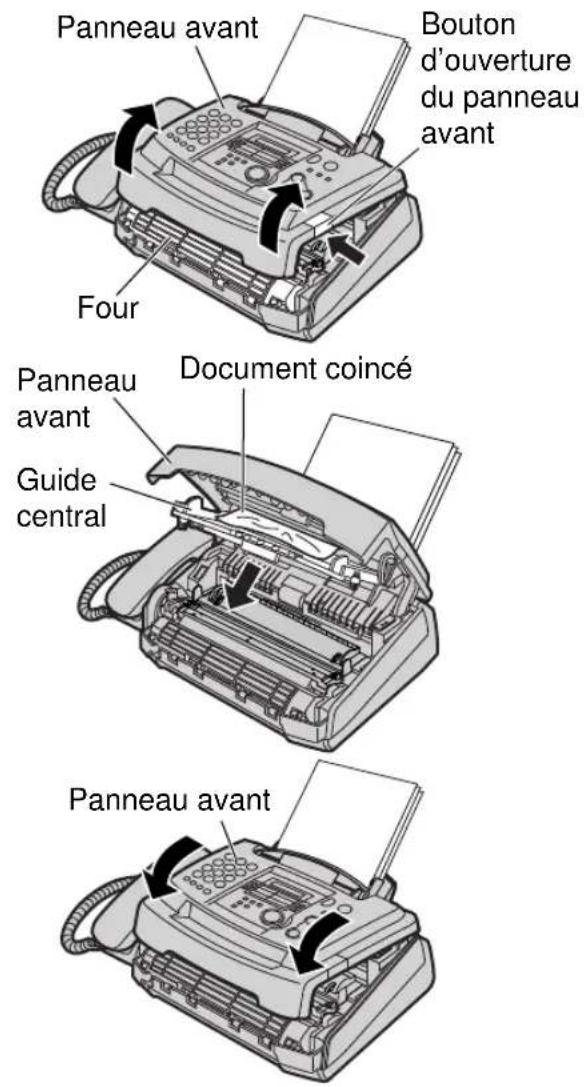 Panneau avant Bouton d'ouverture du panneau avant Four Panneau avant Document coincé Guide central Panneau avant