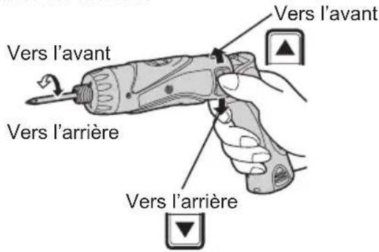 PANASONIC EY7410 - - Interrupteur principal (ON/OFF) - 1