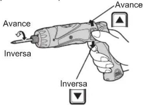 PANASONIC EY7410 - - Función de bloqueo de broca - 2