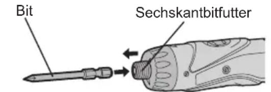 PANASONIC EY7410 - MONTAGE &amp; BETRIEB - 1